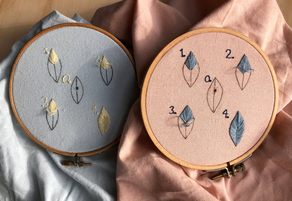 Guide: Mending & Embroidery